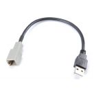 idataLink ACC-USB2 USB Retention harness for 2012 - 2019 Honda, Scion, Subaru, and Toyota vehicles